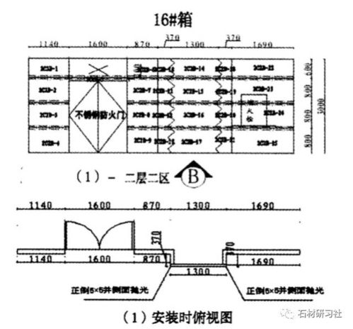 石材產(chǎn)品在通信工程設(shè)計中的編號規(guī)范與方法