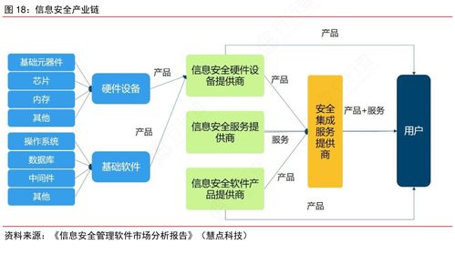 刷臉支付新規(guī)出爐 以“軟法”之力，織密個人信息安全防護網(wǎng)