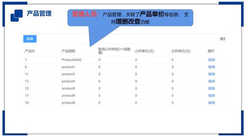 信息系統(tǒng)集成服務(wù)在工廠產(chǎn)品管理模塊中的核心價值與實踐